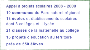 Appel à projets scolaires 2008 - 2009
10 communes du Parc naturel régional 
13 écoles et établissements scolaires
dont 3 collèges et 1 lycée
21 classes de la maternelle au collège
16 projets d’éducation au territoire
près de 550 élèves