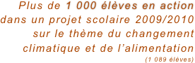 Plus de 1 000 élèves en action
dans un projet scolaire 2009/2010
sur le thème du changement climatique et de l’alimentation
(1 089 élèves)
